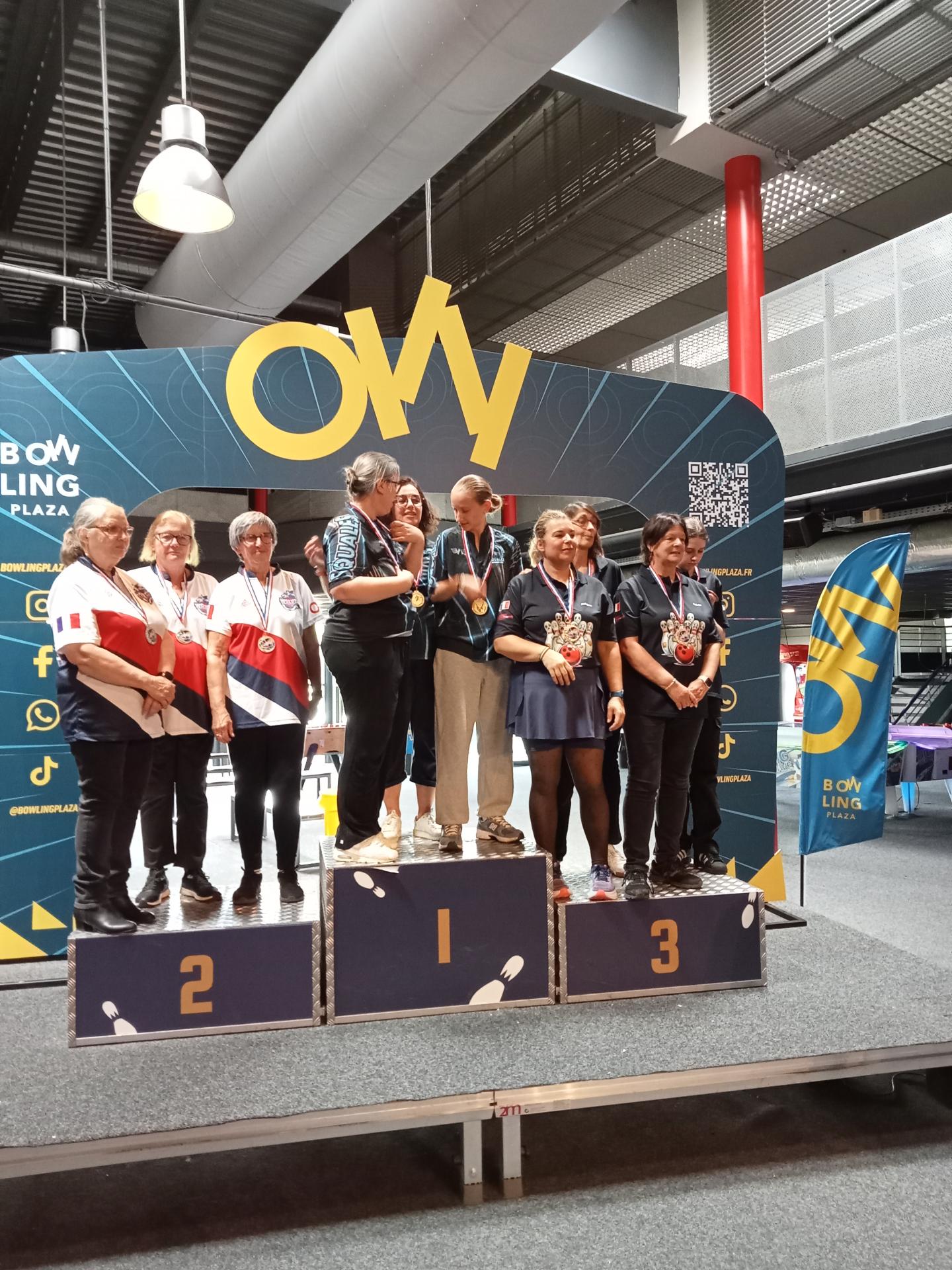 R1 Dames